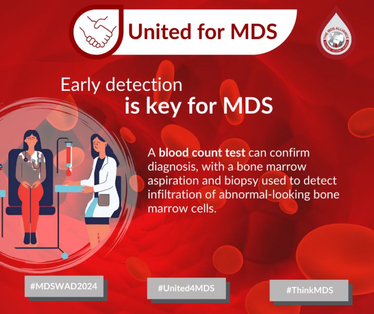 MDS World Awareness Day 2024 Facebook, LinkedIn and X graphic: Early detection