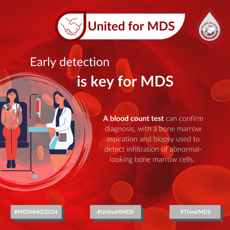 MDS World Awareness Day 2024 Instagram graphic: Early detection