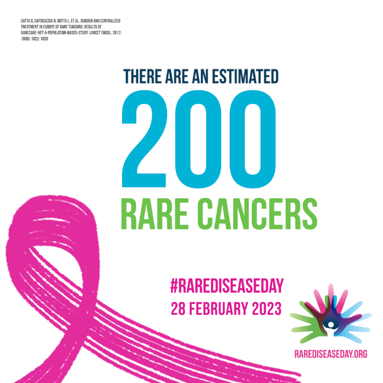 Rare Cancer Awareness Day