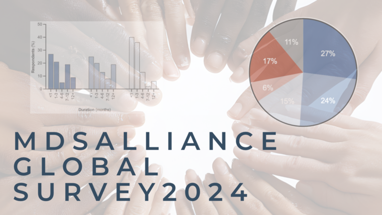 Final Report of the Global Survey 2024