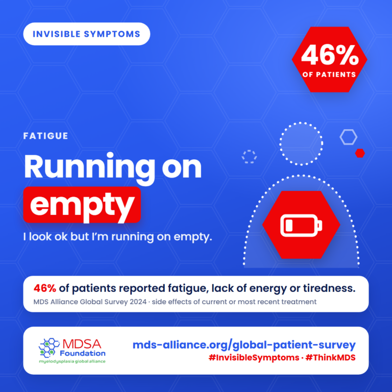 Invisible symptoms of MDS: Fatigue. 46% of patients reported it. Running on empty.