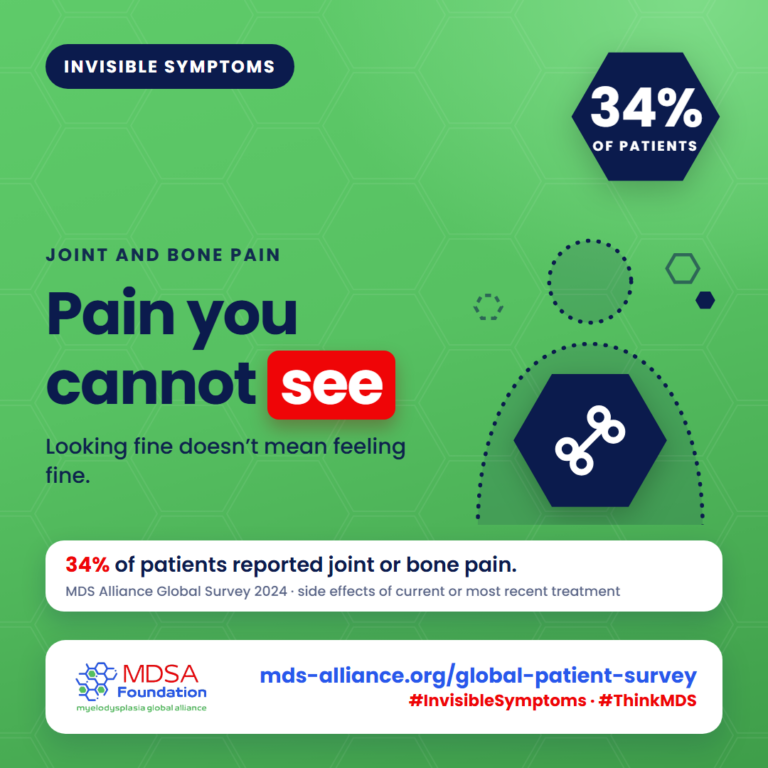 Invisible symptoms of MDS: Joint and bone pain. 34% of patients reported it. Pain you cannot see.