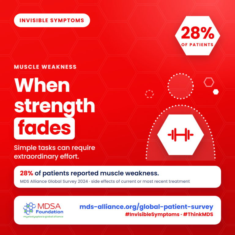 Invisible symptoms of MDS: Muscle weakness. 28% of patients reported it. When strength fades.