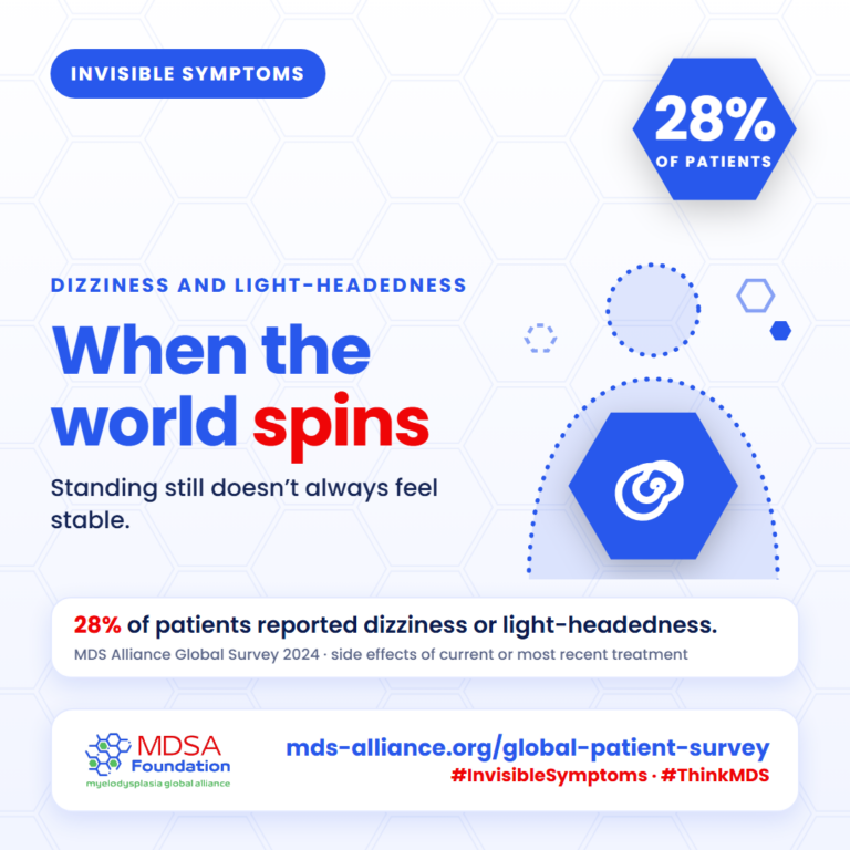 Invisible symptoms of MDS: Dizziness and light-headedness. 28% of patients reported it. When the world spins.