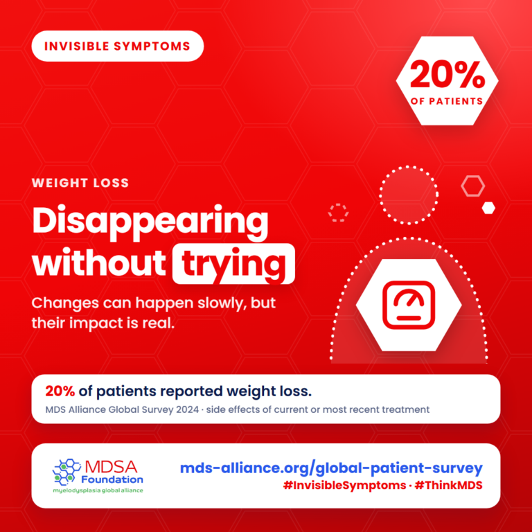 Invisible symptoms of MDS: Weight loss. 20% of patients reported it. Disappearing without trying.