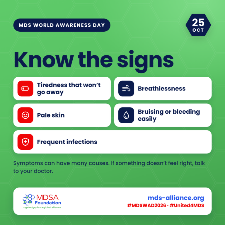 MDS World Awareness Day 2026 social media graphic: Know the signs