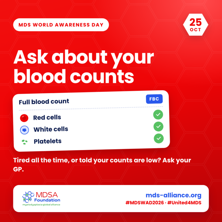 MDS World Awareness Day 2026 social media graphic: Ask about your blood counts